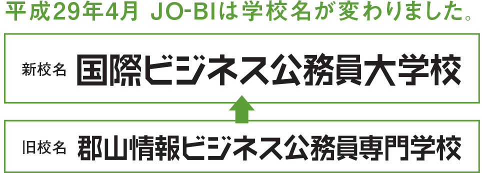 新校名:国際ビジネス公務員大学校 旧校名:郡山情報ビジネス公務員専門学校