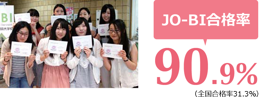 JO-BI合格率90.9%