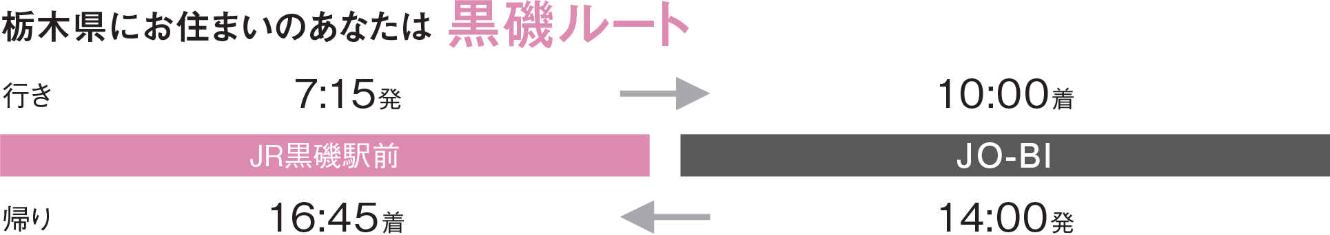栃木県にお住まいのあなたは黒磯ルート