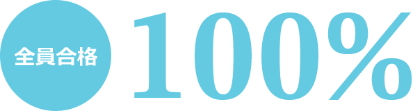 全員合格100%(全国平均合格率88.0%)