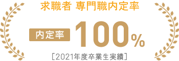 就職内定率 【内定者】100% ［2019年度卒業生実績］