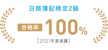 日商簿記検定2級 【合格率】100% ［2020年度実績］