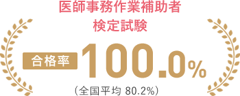 医師事務作業補助者検定試験 【合格率】100% （全国合格率80.2%）