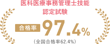 医科医療事務管理士技能認定試験 【合格率】97.4% （全国合格率62.4%）