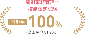 調剤事務管理士技能認定試験 【合格率】81.9% 