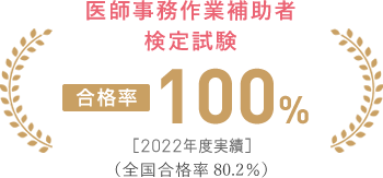 医師事務作業補助者検定試験 【合格率】100% ［2019年度卒業生実績］（全国合格率56.6%）