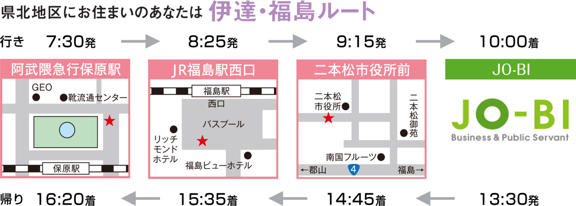 県北地区にお住まいのあなたは伊達・福島ルート