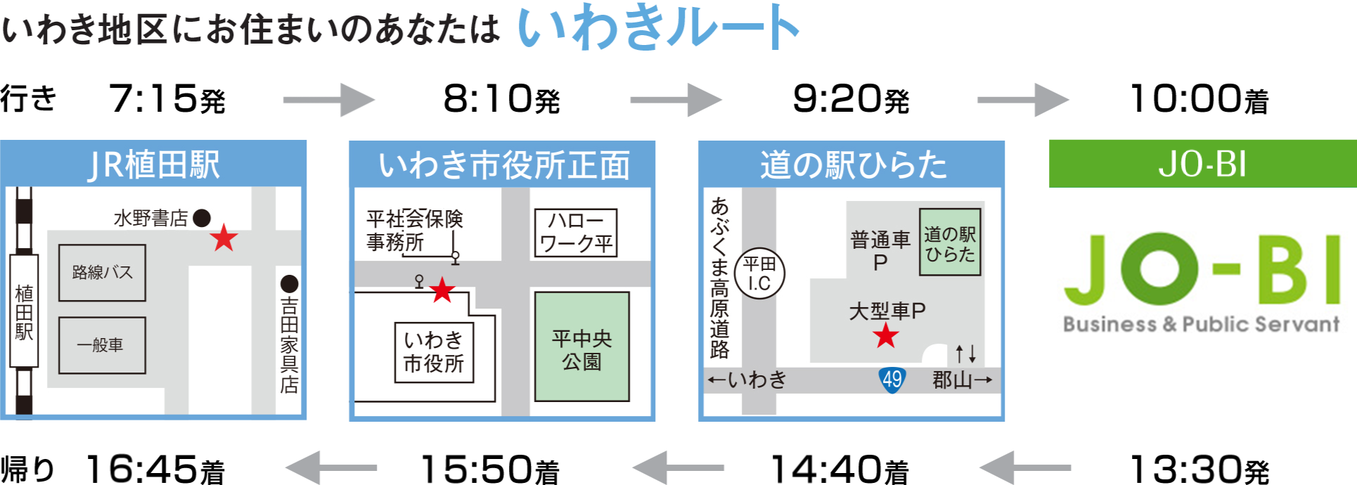 いわき地区にお住まいのあなたはいわきルート