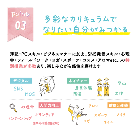 Point 03 多彩なカリキュラムでなりたい自分がみつかる