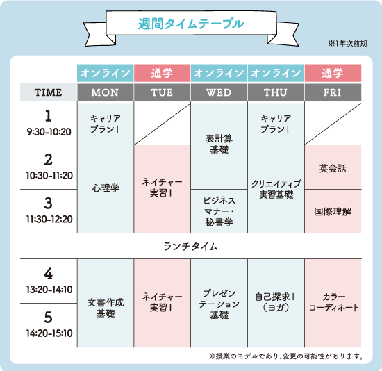 週間タイムテーブル