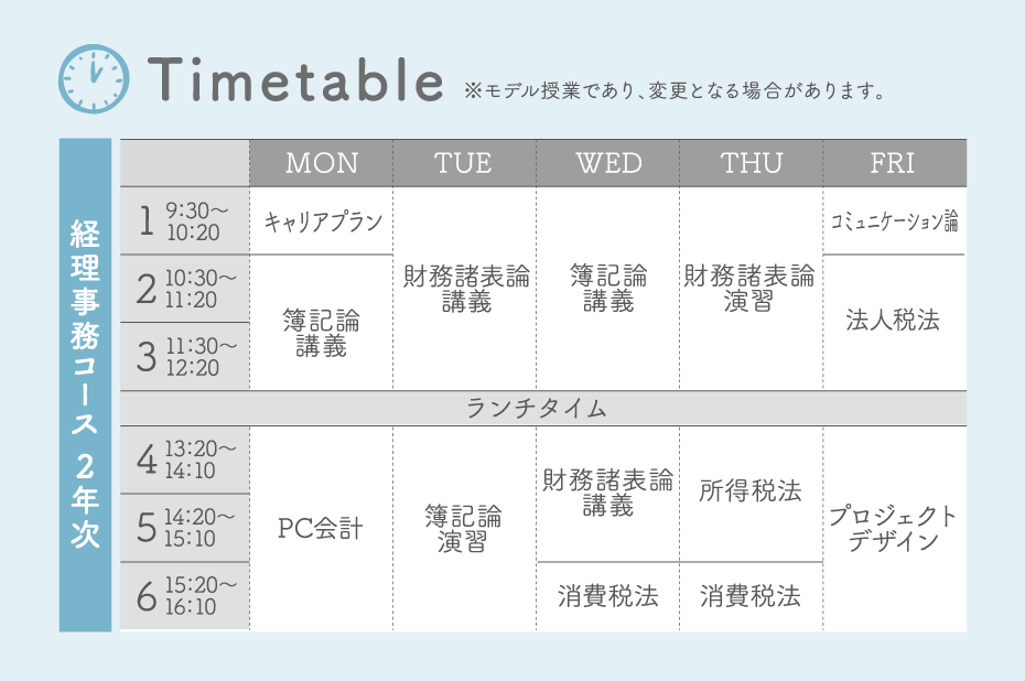 タイムテーブル