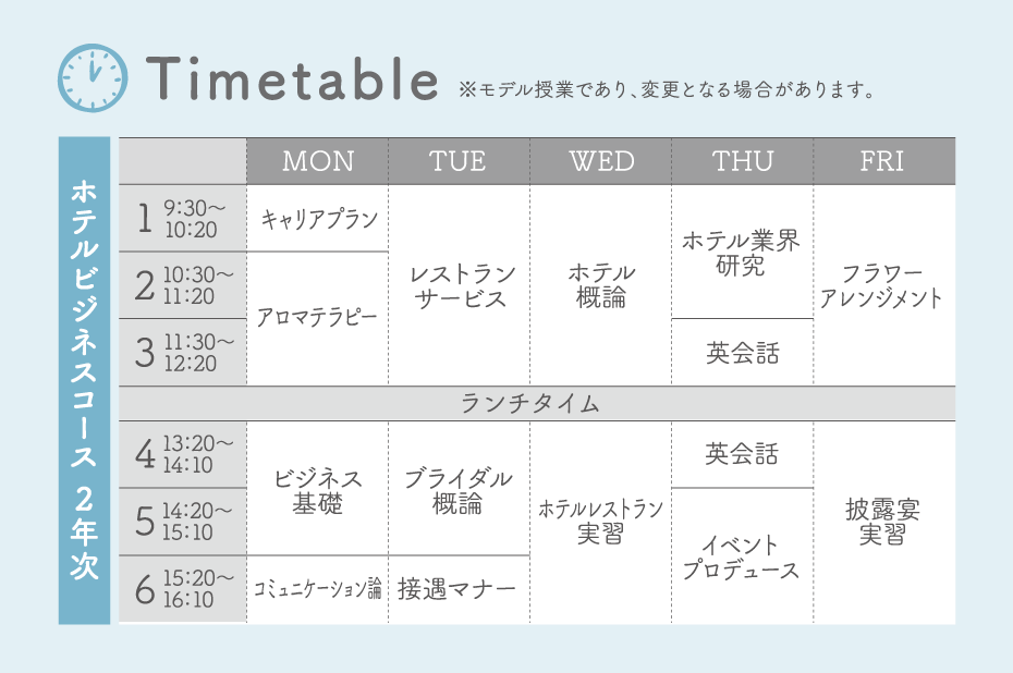 タイムテーブル
