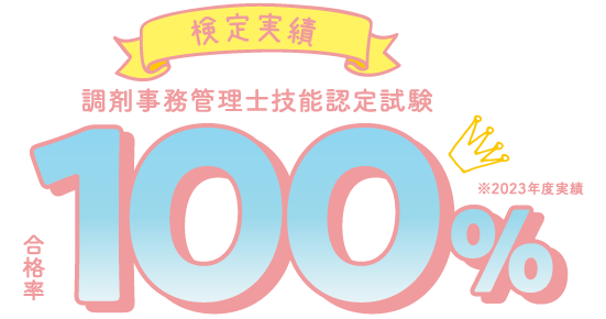 合格率