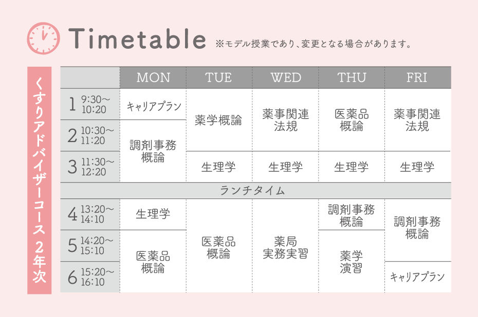 タイムテーブル