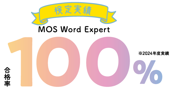 合格率