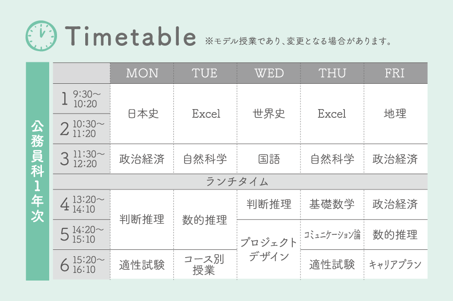 タイムテーブル