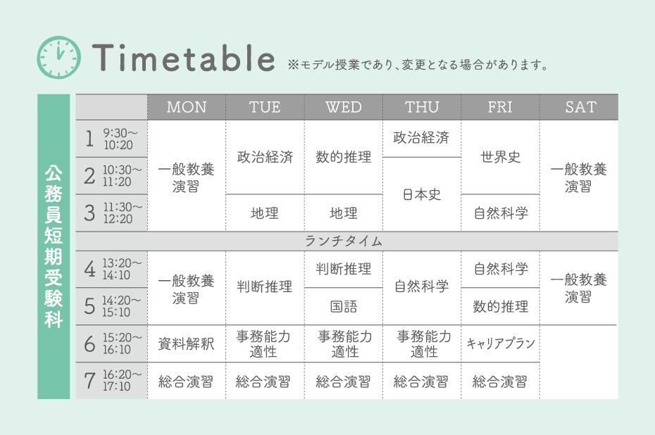 タイムテーブル
