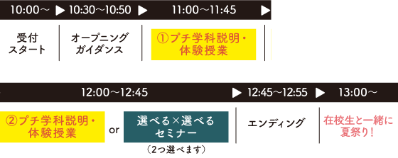 スケジュール