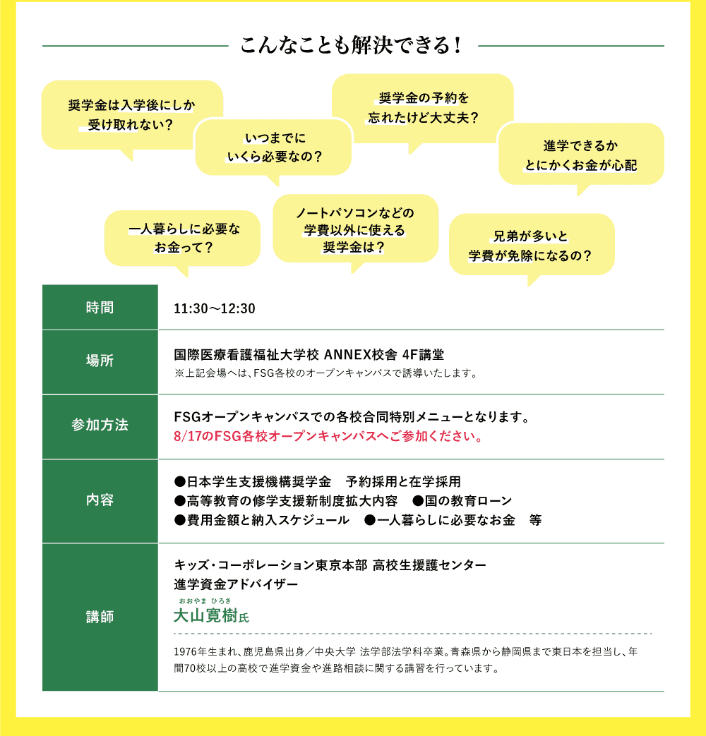 内容