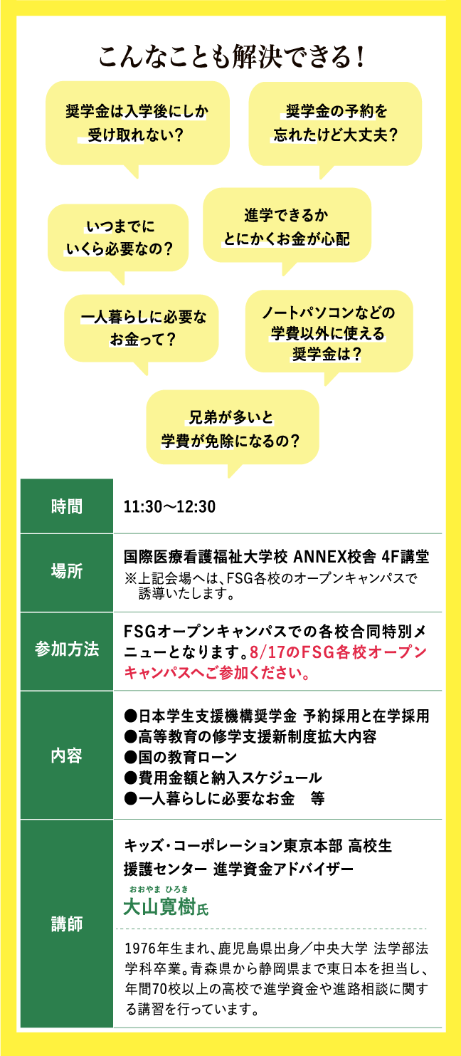 内容