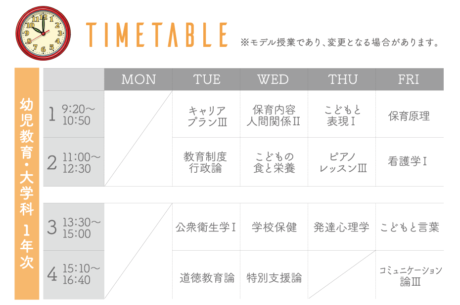 タイムテーブル