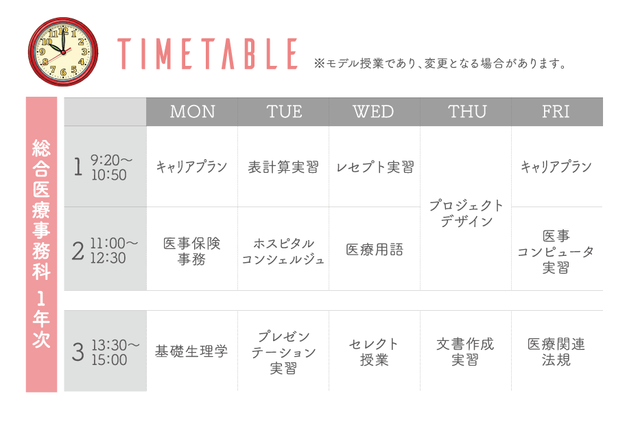 タイムテーブル