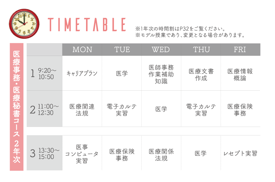 タイムテーブル