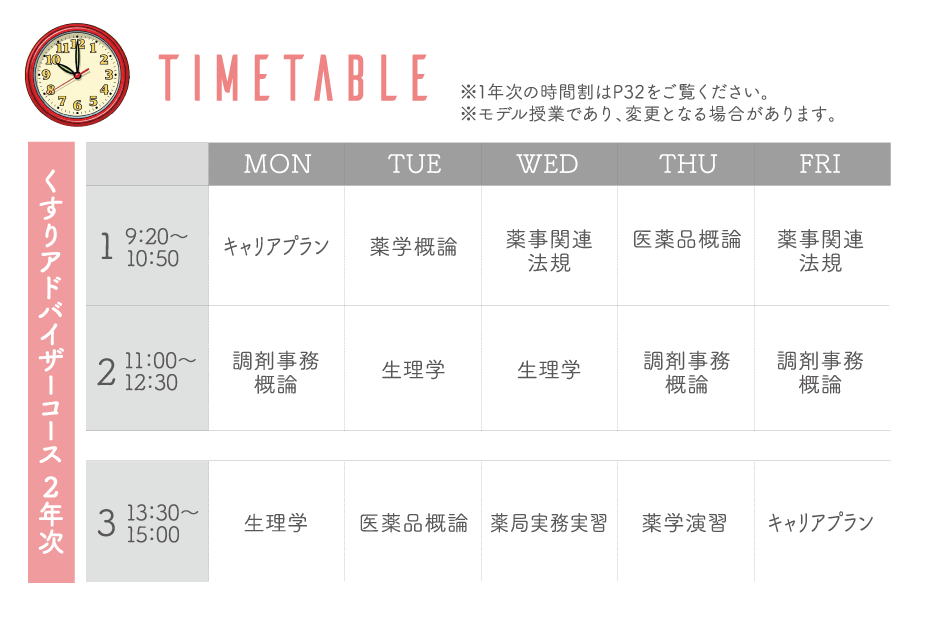 タイムテーブル