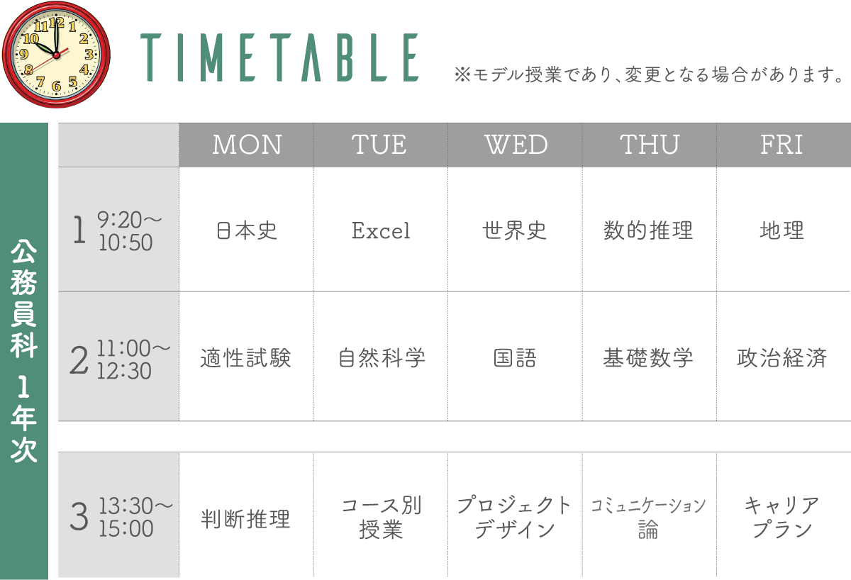 タイムテーブル