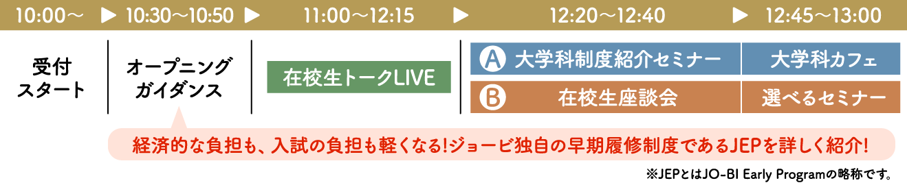 スケジュール