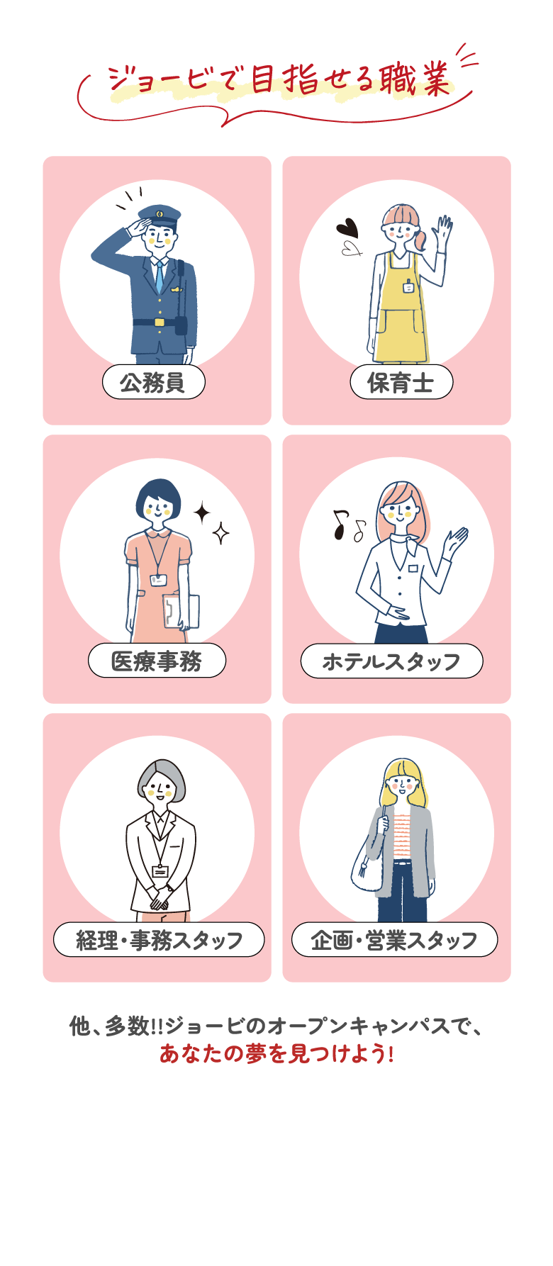 ジョービで目指せる職業