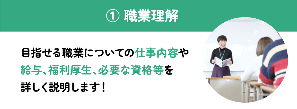 ① 職業理解